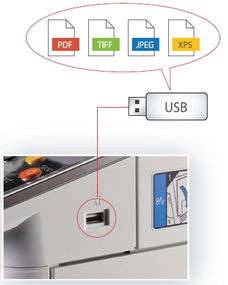 京瓷中堅機皇深度解析 6525多功能復印機如何賦能高效辦公？