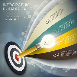 創意箭靶商務信息圖 高效溝通的視覺利器