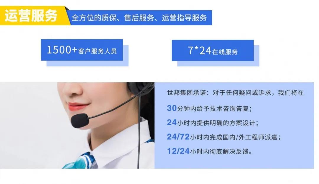 世邦集團--破碎生產線改造專家